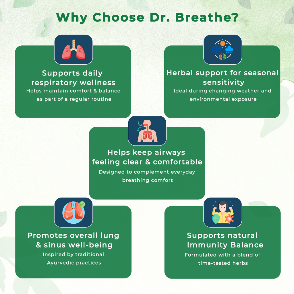 Dr. Breathe Ayurvedic Herbal Tonic | Immunity Booster & Respiratory Care (200ml)