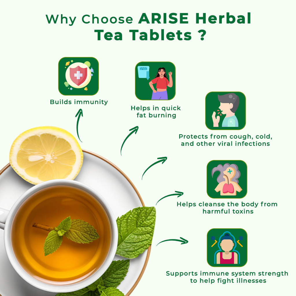 Arise Herbal Tea Tablets | Natural Weight Management & Immunity Booster (60 Tablets)