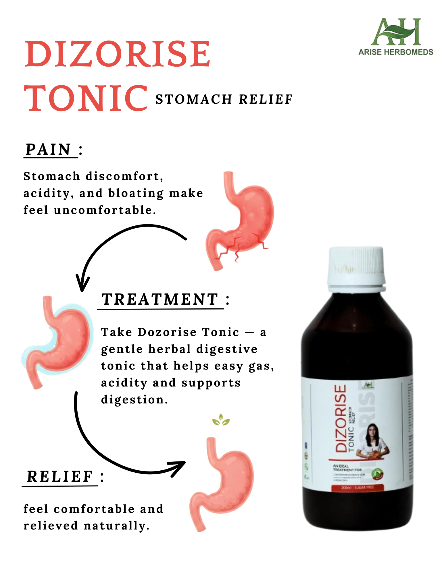 Dizorise Stomach Relief Tonic | Sugar-Free Digestive Care (200ml)